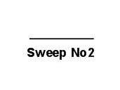 (image for) Stubai Carving Tool #2 Skew Chisel - 20mm