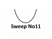 (image for) Stubai Carving Tool #11 Straight Gouge - 10mm